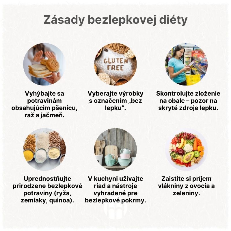 (Slovenčina) Zásady bezlepkové diety
